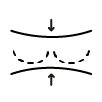 Fixed Non-Shift Cups