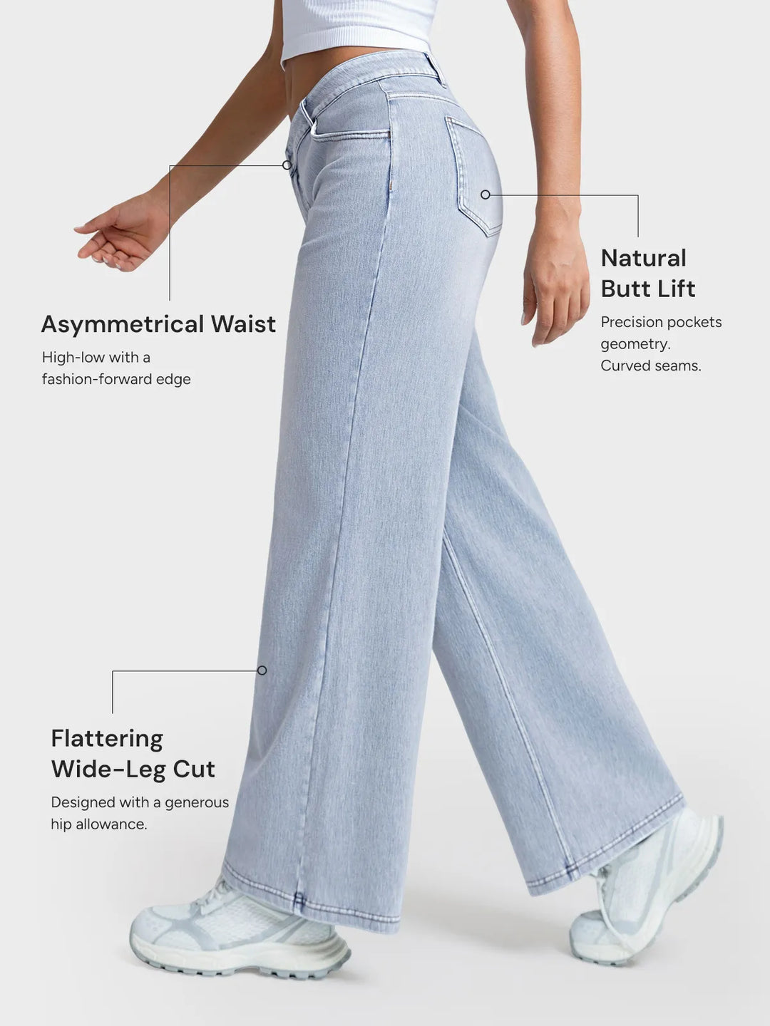 A model wearing a BRXL® Asymmetrical Mid Rise Washed Casual Wide Leg Jeans with Pockets