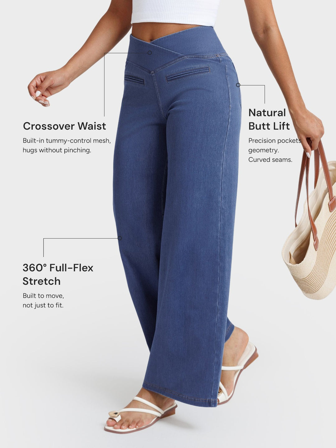 A model wearing a BRXL® Crossover Tummy Control Casual Wide Leg Jeans with Pockets