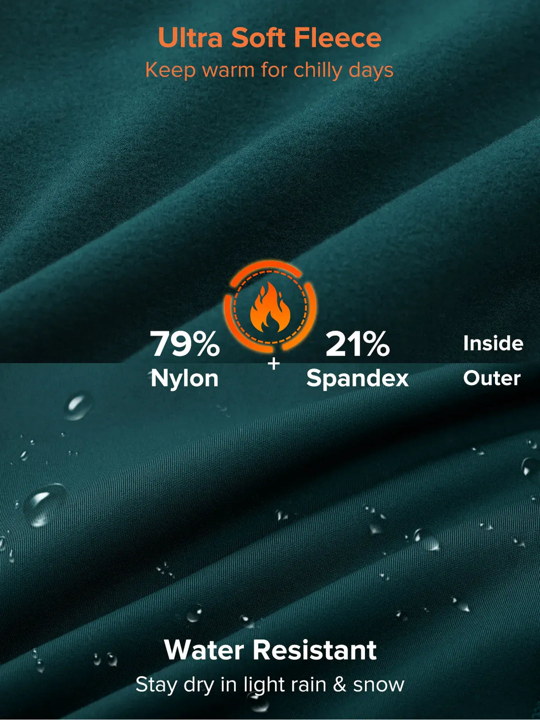 A model wearing a BRXL® High Rise Side Pockets Fleece Lined Leggings in